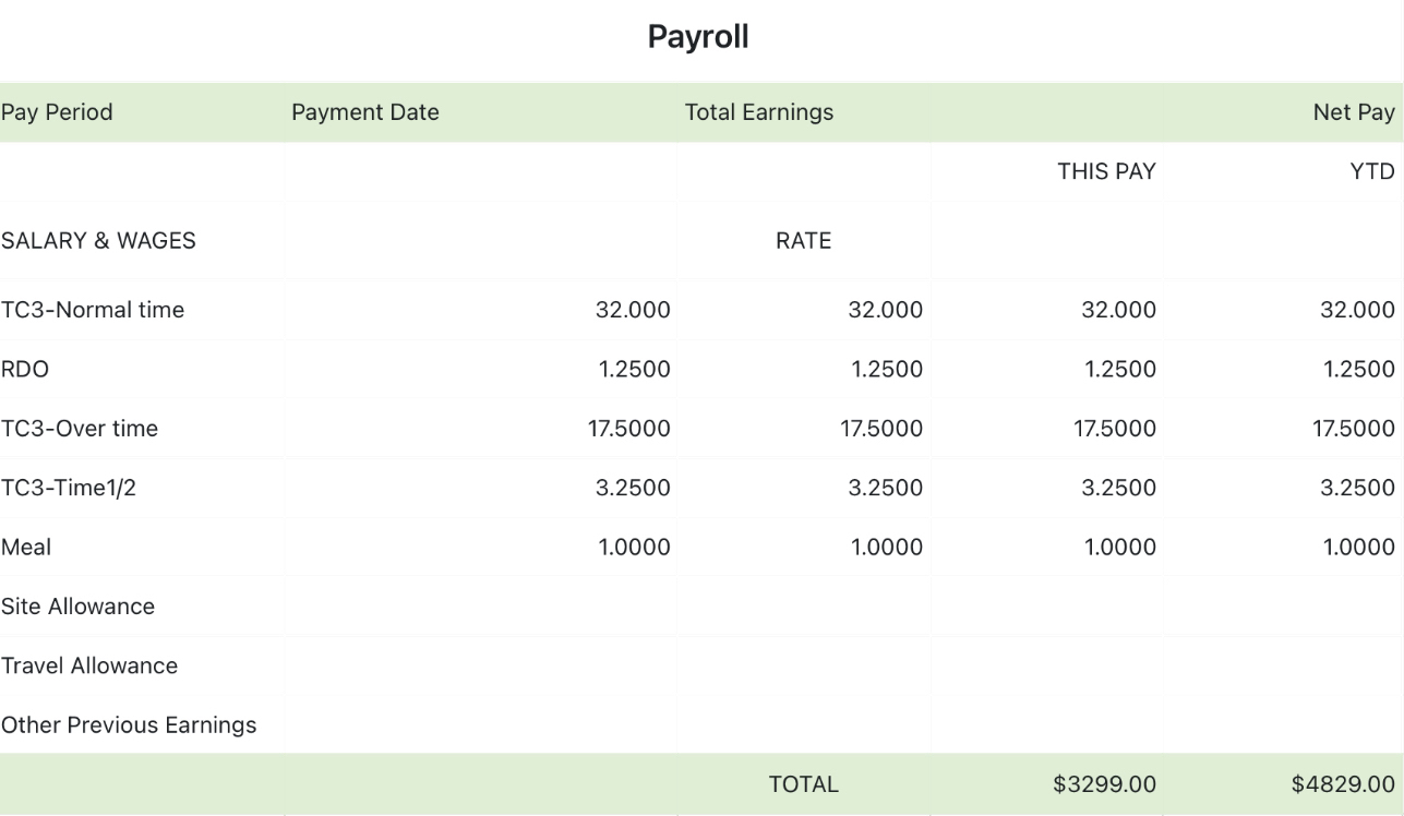 Payroll 1